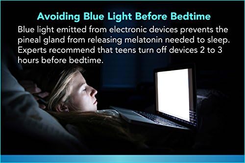Zaštita ekrana protiv plavog svjetla za Laptop od 13,3 inča. Filtrirajte plavo svjetlo koje ublažava naprezanje očiju računara i pomaže