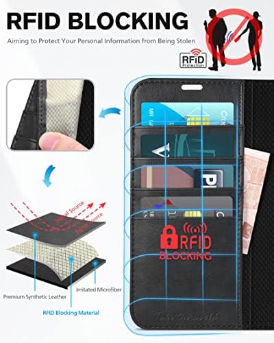 TUCCH futrola za iPhone 14 Pro Max futrola za novčanik, [RFID Blocking] stalak za držač kartice sa 4 kartice [TPU unutrašnjost kućišta]