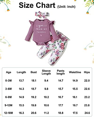 Disaur Newborn Baby Girl Odjeća, djevojačka odjeća dugi ruff ruffle ramper + cvjetne hlače + set za glavu