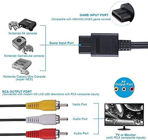 N64 AV kabl, 6am životni stil 1.8 M Sync Premium kompozitni RCA TV AV kabl za prikaz kompatibilan sa Nintendo N64, Gamecube i SNES