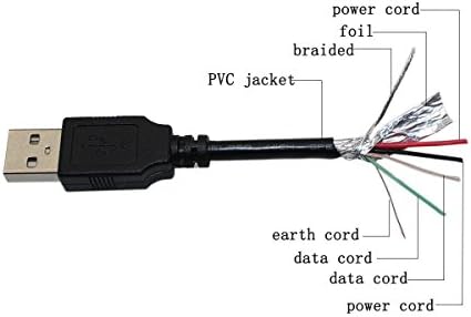 Bestch 3FT USB PC punjenje kabela za punjenje napajanja za iridijum 9575 Extreme, 9505A 9555 satelitski telefon