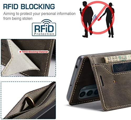 Hxy torbica za novčanik za Motorola Edge 5G 2022, preklopna futrola od PU kože Magnetic Protect sa držačima za kartice RFID Blockstand