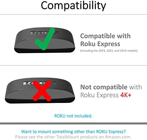 Totalmount za Roku Express HD - pozicije Roku Express HD za daljinski prijem