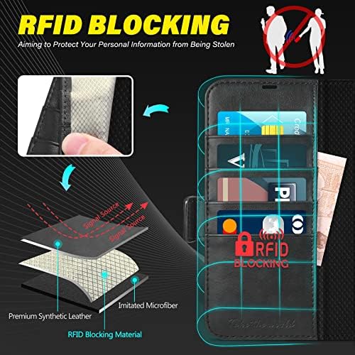 TUCCH torbica za novčanik za Galaxy S22 Ultra 5G, [TPU Shockproof Interior Case] stalak za noge [RFID Blocking] Slot za kartice, magnetna