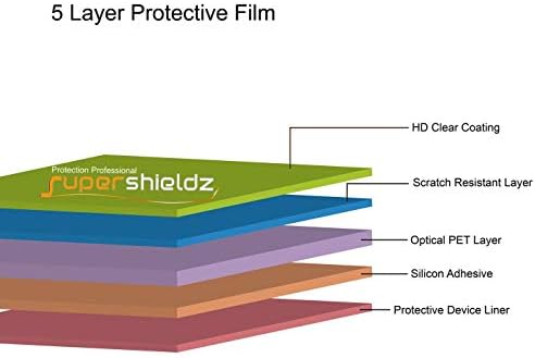 Supershieldz dizajniran za Pritom P7 Kids Tablet zaštitnik ekrana, čisti štit visoke definicije