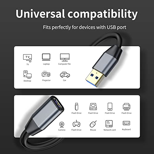 LDKCOK Active USB 3.0 produžni kabel 50ft- Muškarac do ženskog produželica, USB produžni kabel za USB fleš pogon, čitač kartica, tvrdi