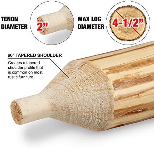 Lumberjack Alati 1 , 1-1 / 2 i 2 industrijski master komplet, premium set