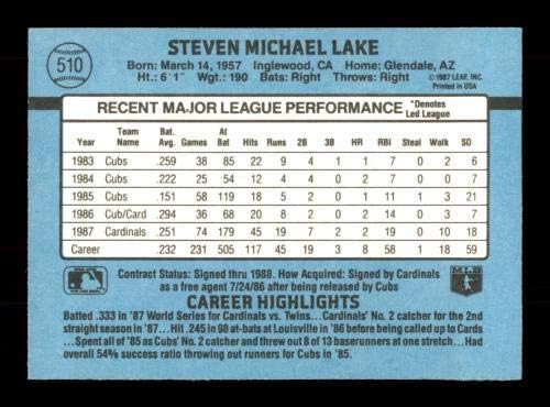 Steve Lake Autographing 1988 Donruss Card 510 St. Louis Cardinals SKU 188526 - AUTOGREMENI KARTICE BADEBALL